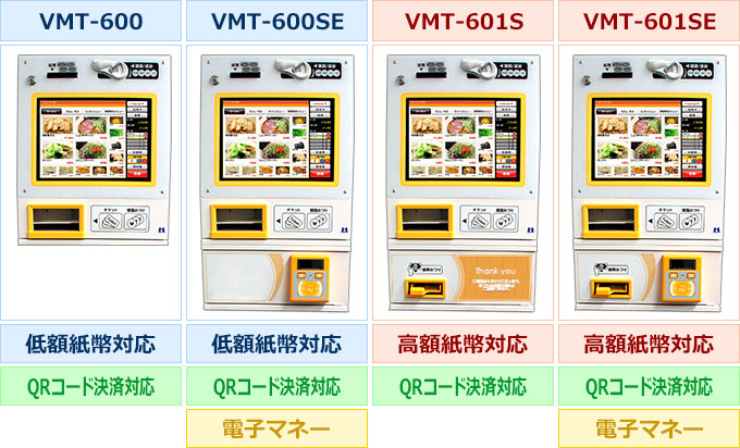 用途に合わせて選べる4タイプ