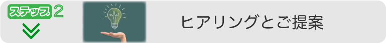 ヒアリングとご提案