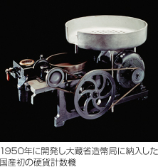 グローリー社国産初の硬貨計算機の画像